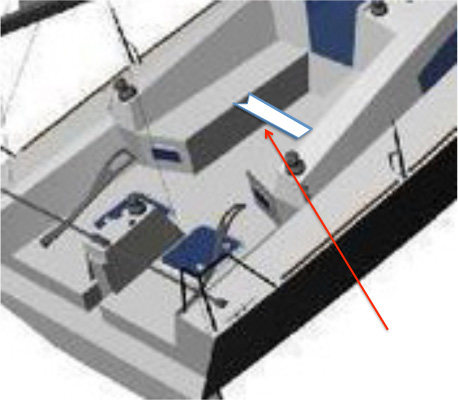example graphic